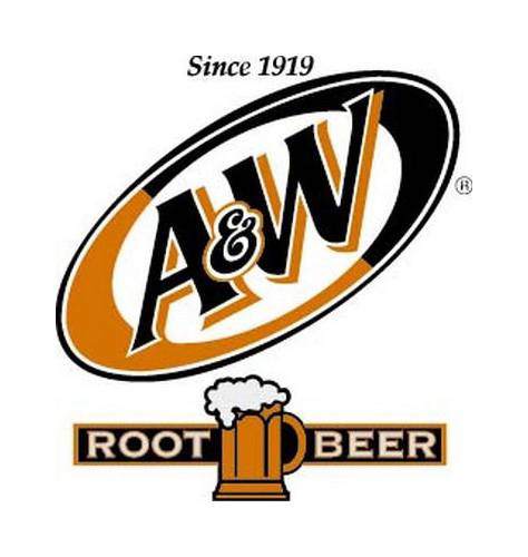 A & W New-国外标志A字头